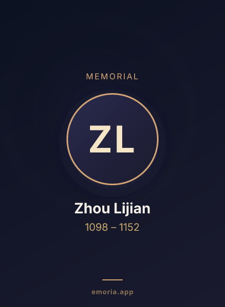 Memorial portrait of Zhou Lijian