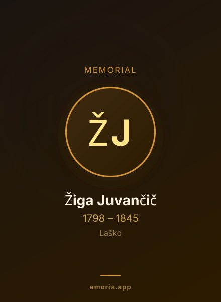 Memorial portrait of Žiga Juvančič