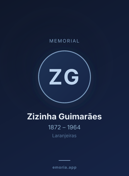 Memorial portrait of Zizinha Guimarães