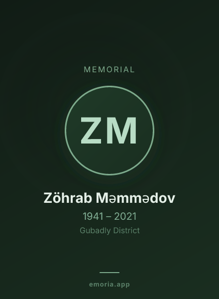 Memorial portrait of Zöhrab Məmmədov