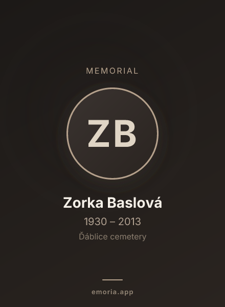 Memorial portrait of Zorka Baslová