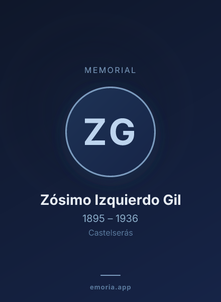 Memorial portrait of Zósimo Izquierdo Gil